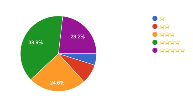 1_IS4WdegEM6LLzTNu4l2A6w
