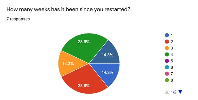 1_rVA_YA8AzfIKXfe0ZHzHZA